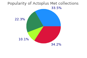 order actoplus met 500mg on line