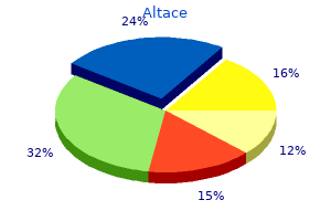 purchase altace 2.5mg online