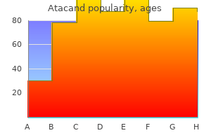 cheap 16 mg atacand with visa