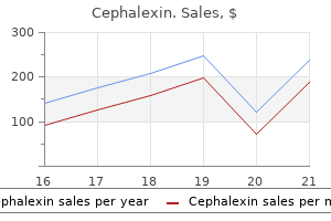 buy generic cephalexin 500mg line