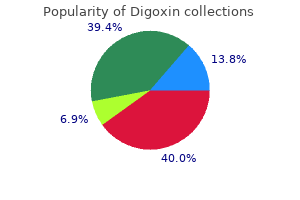 cheap 0.25 mg digoxin fast delivery