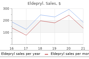 buy genuine eldepryl on-line