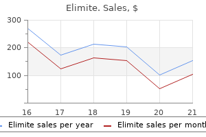 discount elimite online