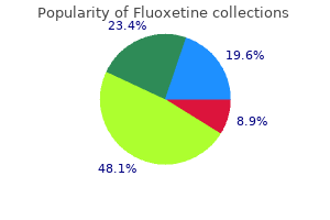 generic fluoxetine 20 mg with amex