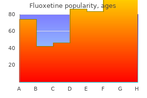 purchase 20 mg fluoxetine