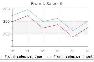 frumil 5mg with mastercard