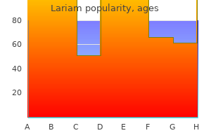 order lariam pills in toronto