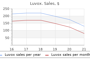 buy luvox 50 mg lowest price