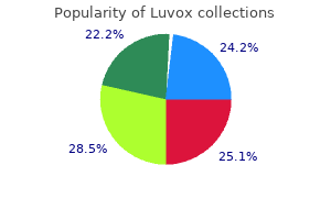 buy luvox 100mg with amex