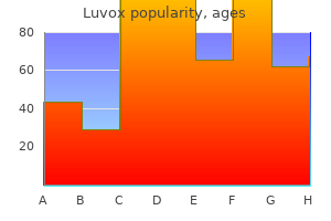 buy discount luvox 100 mg online