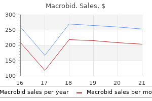 discount 50 mg macrobid