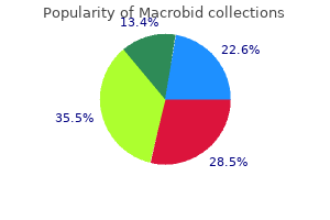 cheap macrobid 50mg online