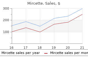 generic mircette 15 mcg without prescription