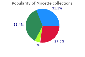 purchase 15 mcg mircette