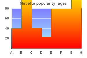 purchase mircette 15 mcg fast delivery