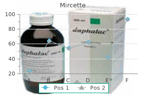 mircette 15mcg cheap