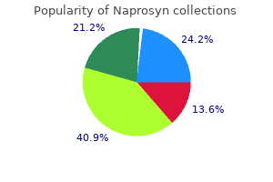 buy 500mg naprosyn amex