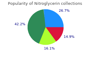 buy nitroglycerin with a visa