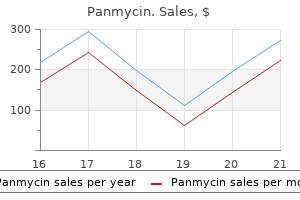 discount panmycin 500mg otc