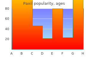 buy discount paxil 40mg on-line