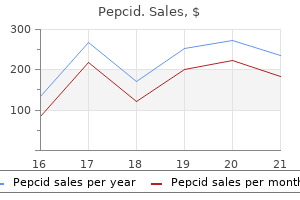 proven 40mg pepcid