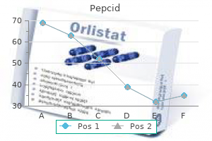 order generic pepcid canada