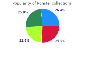 buy 250mg ponstel overnight delivery