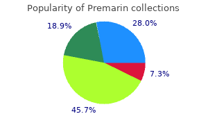 purchase premarin