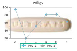 buy priligy 30mg on line