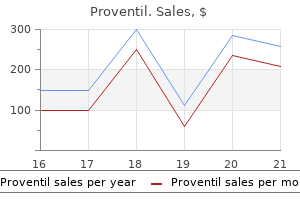 buy proventil 100 mcg lowest price