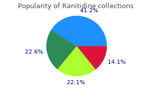 cheap ranitidine 150mg fast delivery