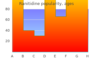 buy generic ranitidine