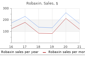 discount robaxin online amex