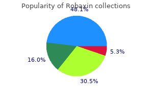 purchase robaxin 500mg free shipping