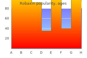 purchase robaxin 500 mg amex