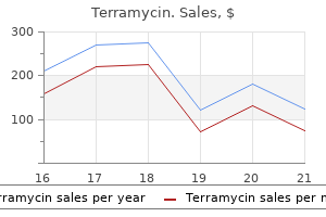 discount 250mg terramycin otc