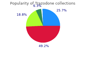 buy cheap trazodone on line