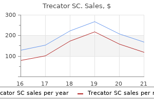 cheap trecator sc