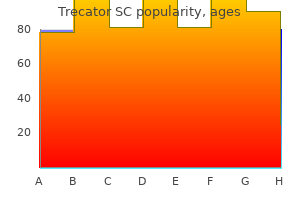 buy 250mg trecator sc overnight delivery