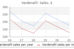 cheap vardenafil