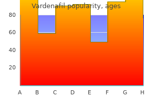 generic 20mg vardenafil otc