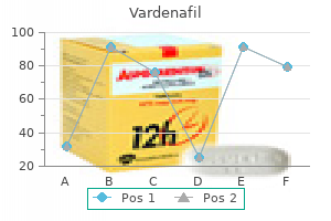 cheap vardenafil online mastercard