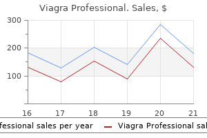 cheap viagra professional 100mg online