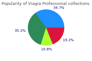 cheap viagra professional 50mg on-line