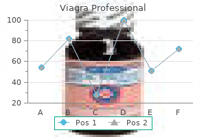 safe 50mg viagra professional