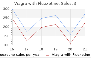 order viagra with fluoxetine 100/60 mg with visa