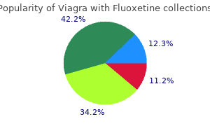 order discount viagra with fluoxetine on line