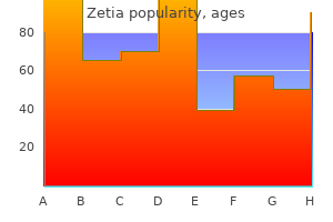 effective zetia 10mg